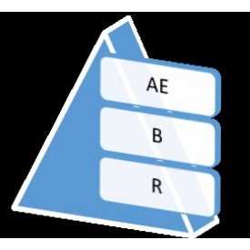 AEBR - Algemene Elektriciteitswerken Bart Robeyns.jpg